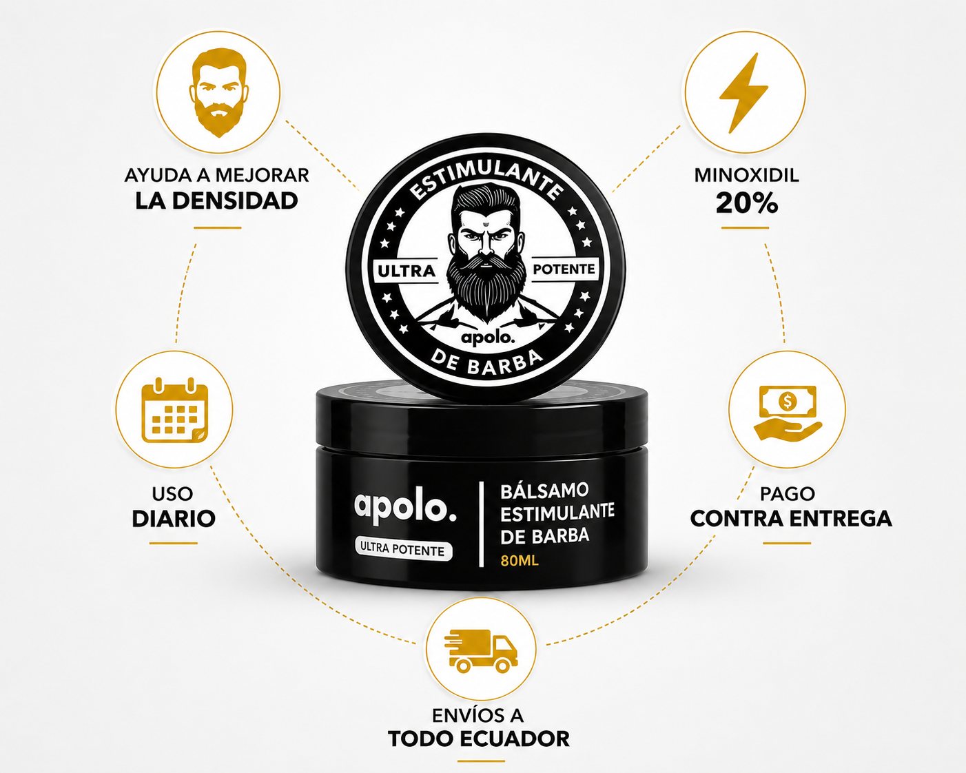 Bálsamo para Crecimiento de Barba Ultra Potente con Minoxidil 20% | 80mL